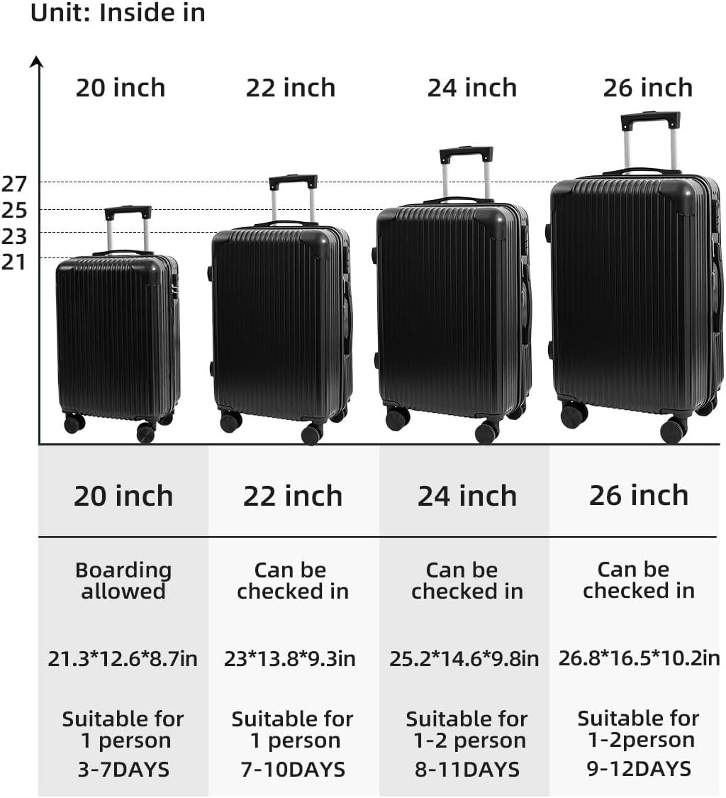 22" Expandable Hardshell Carry-On Suitcase