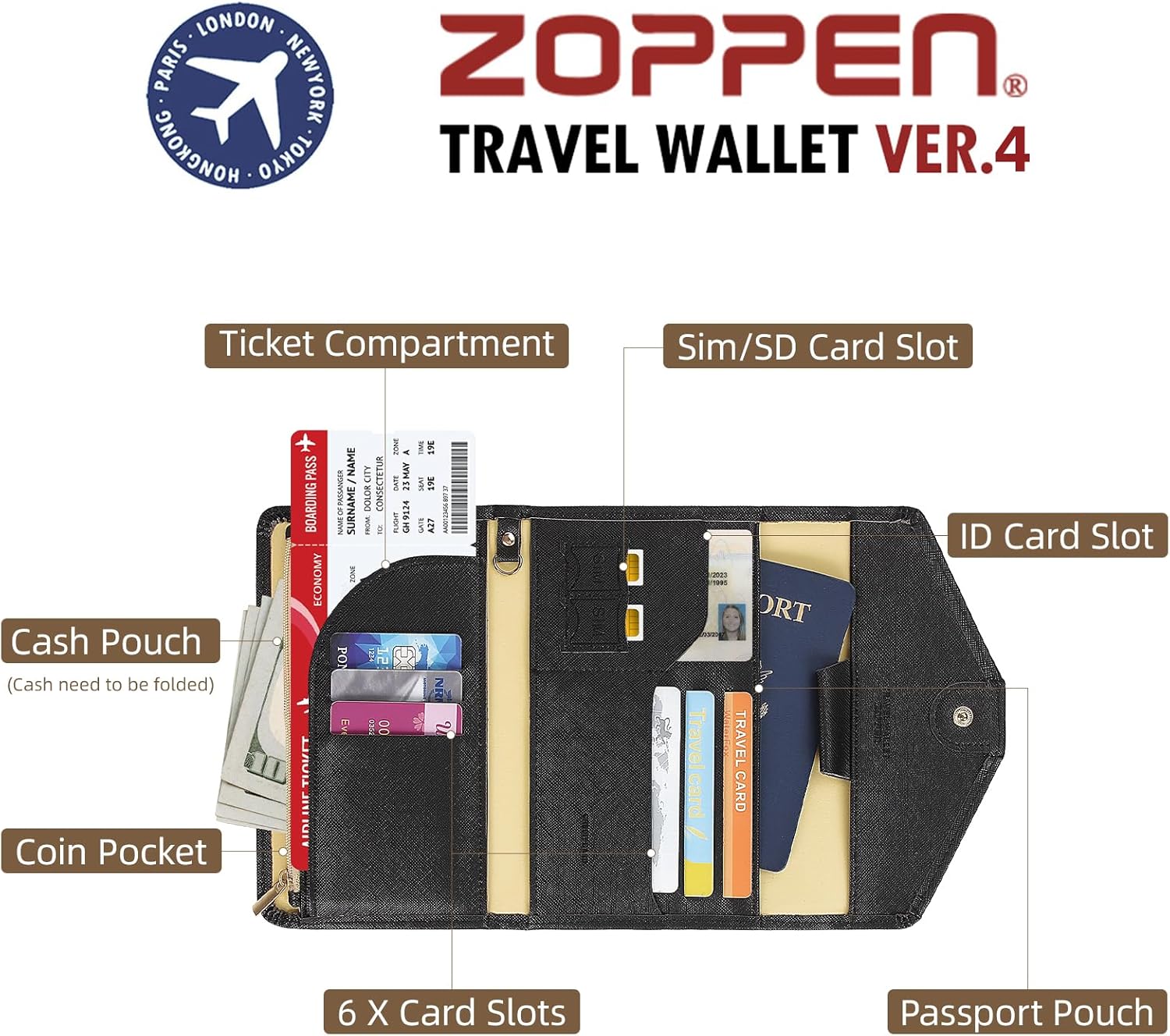 RFID Blocking Travel Passport Wallet Organizer