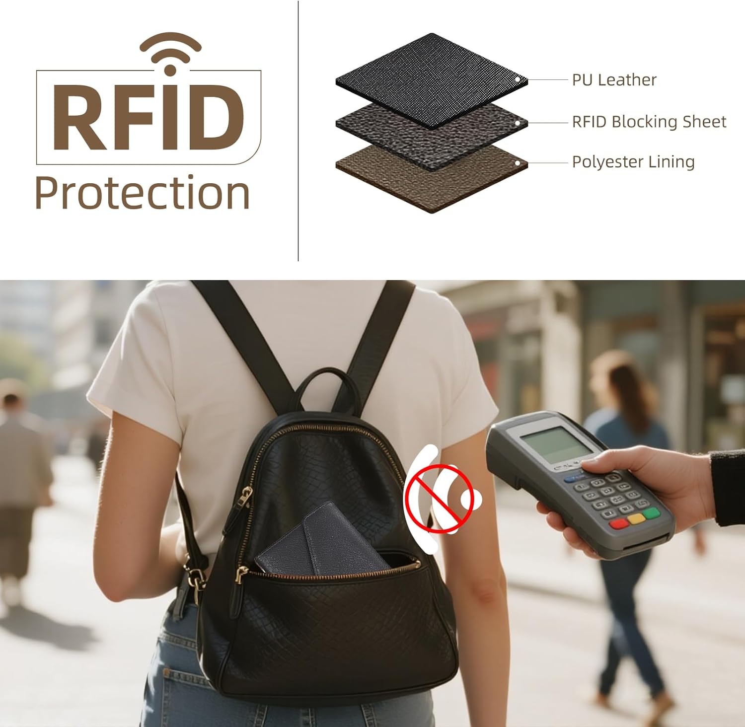 RFID Blocking Travel Passport Wallet Organizer