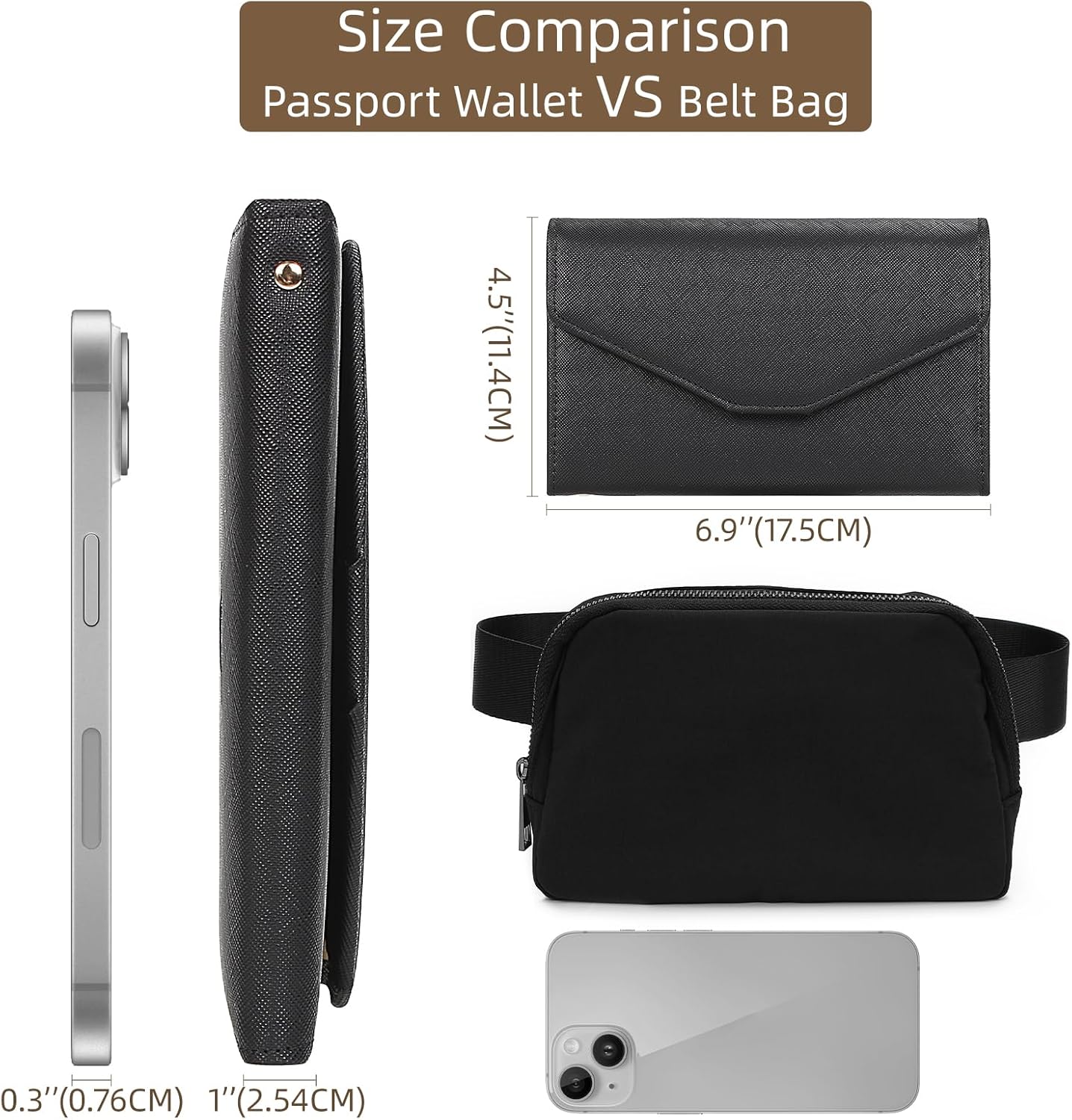 RFID Blocking Travel Passport Wallet Organizer