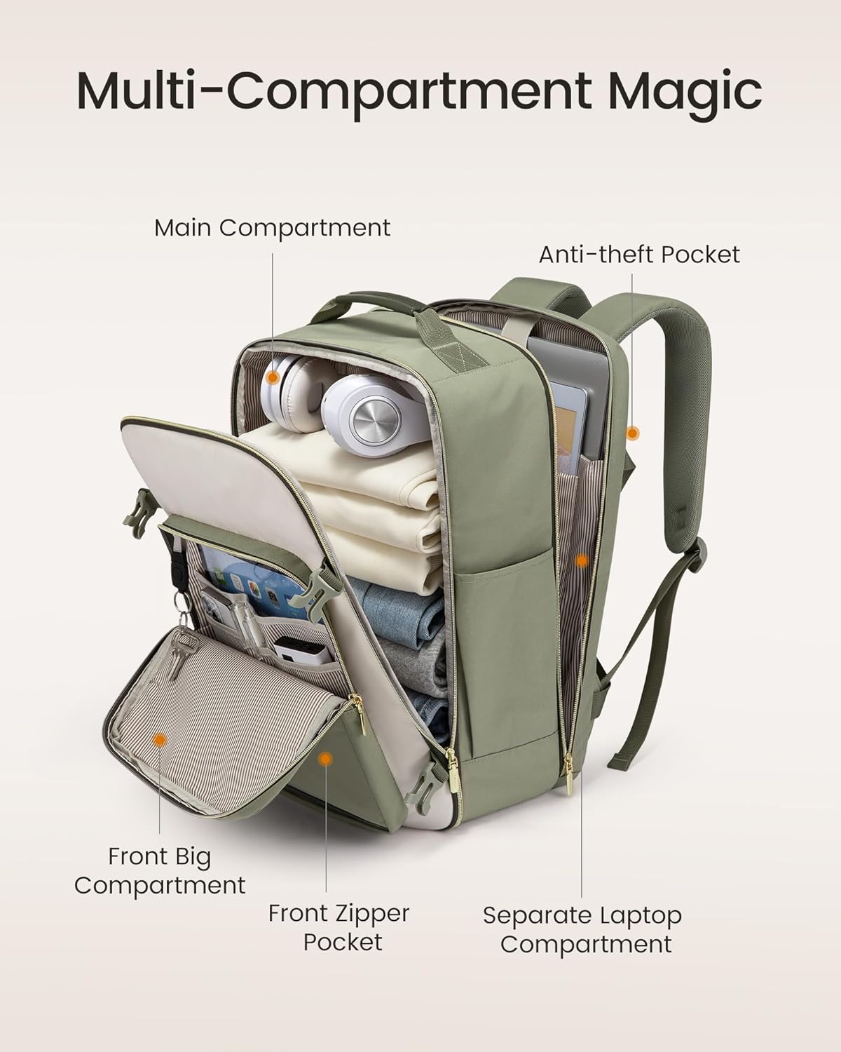 40L Travel Backpack with Packing Cubes