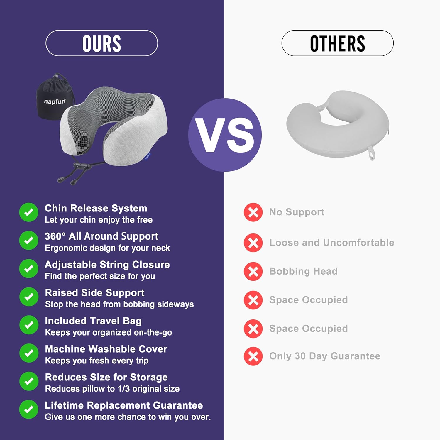 Memory Foam Travel Neck Pillow